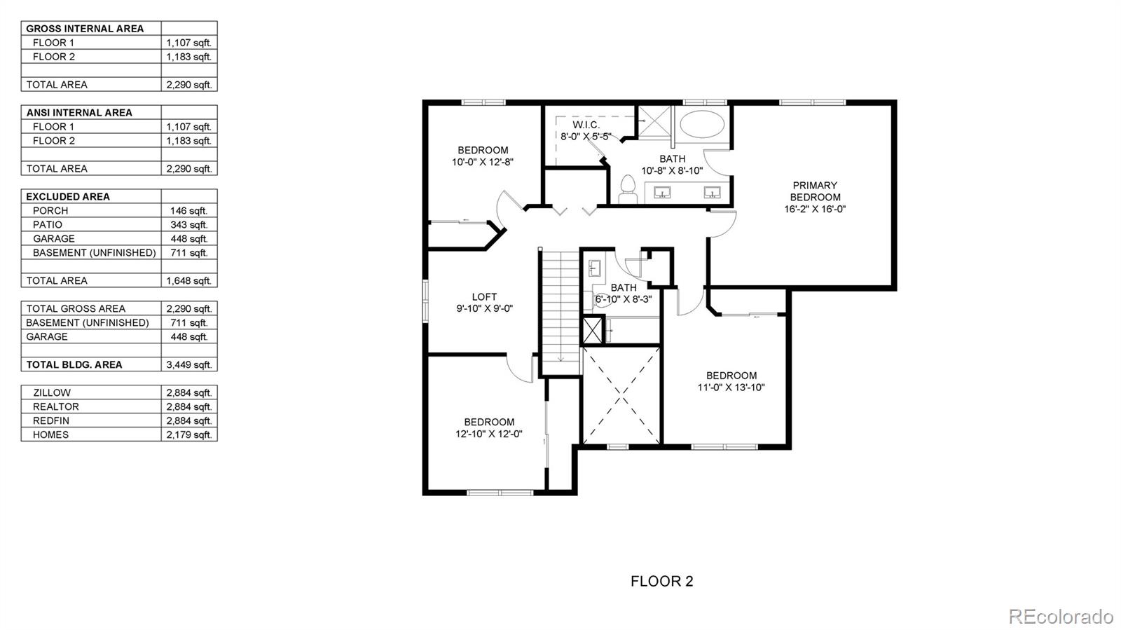 712 Pendleton Avenue