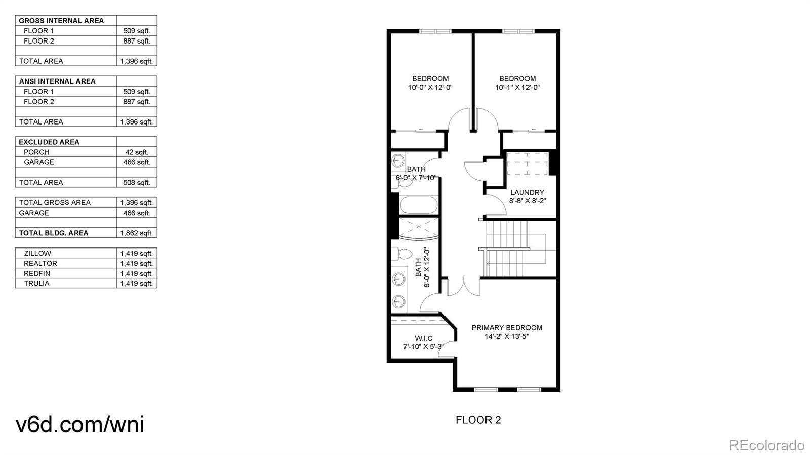 118 Foxglove Drive