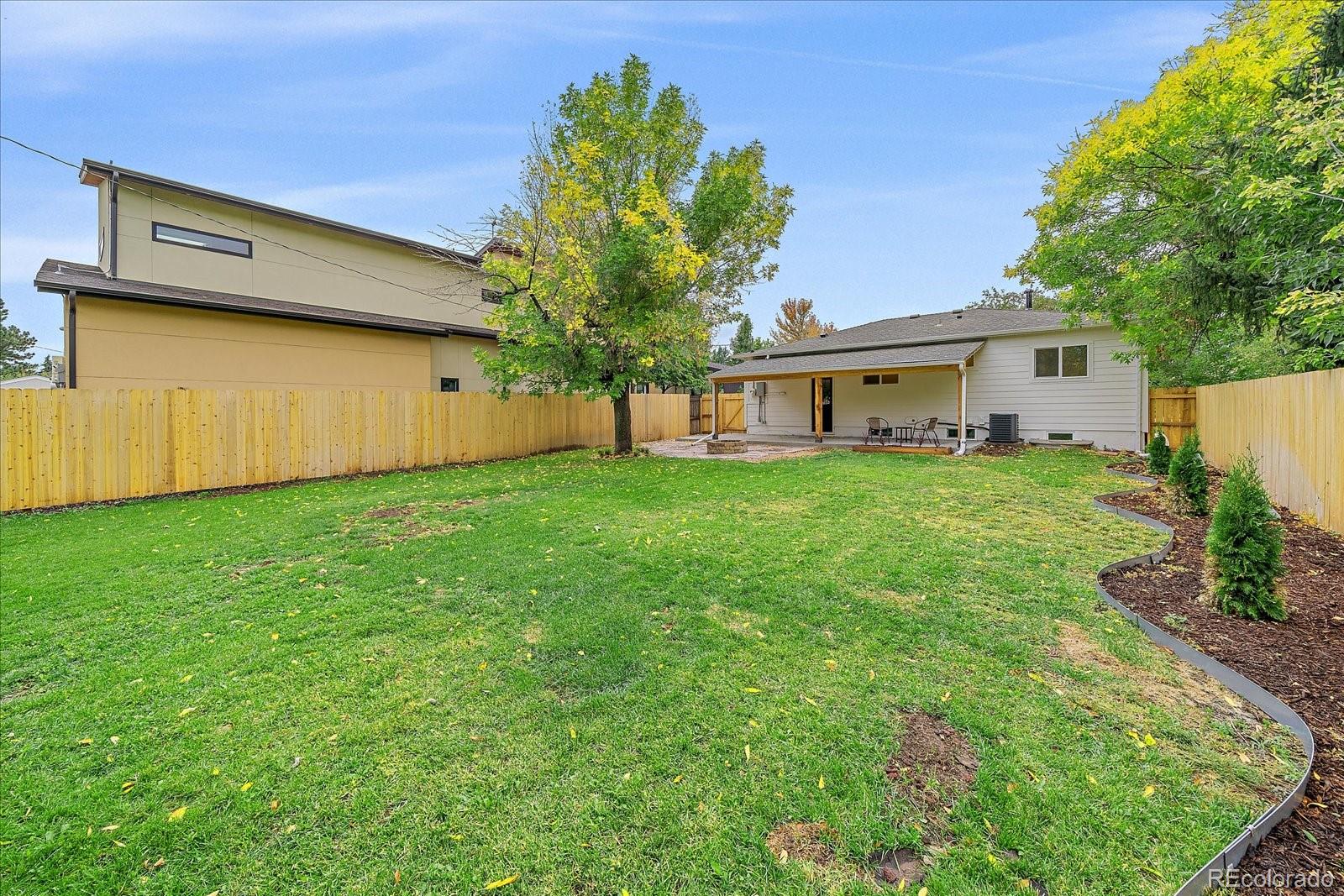 2820 S Pennsylvania Street