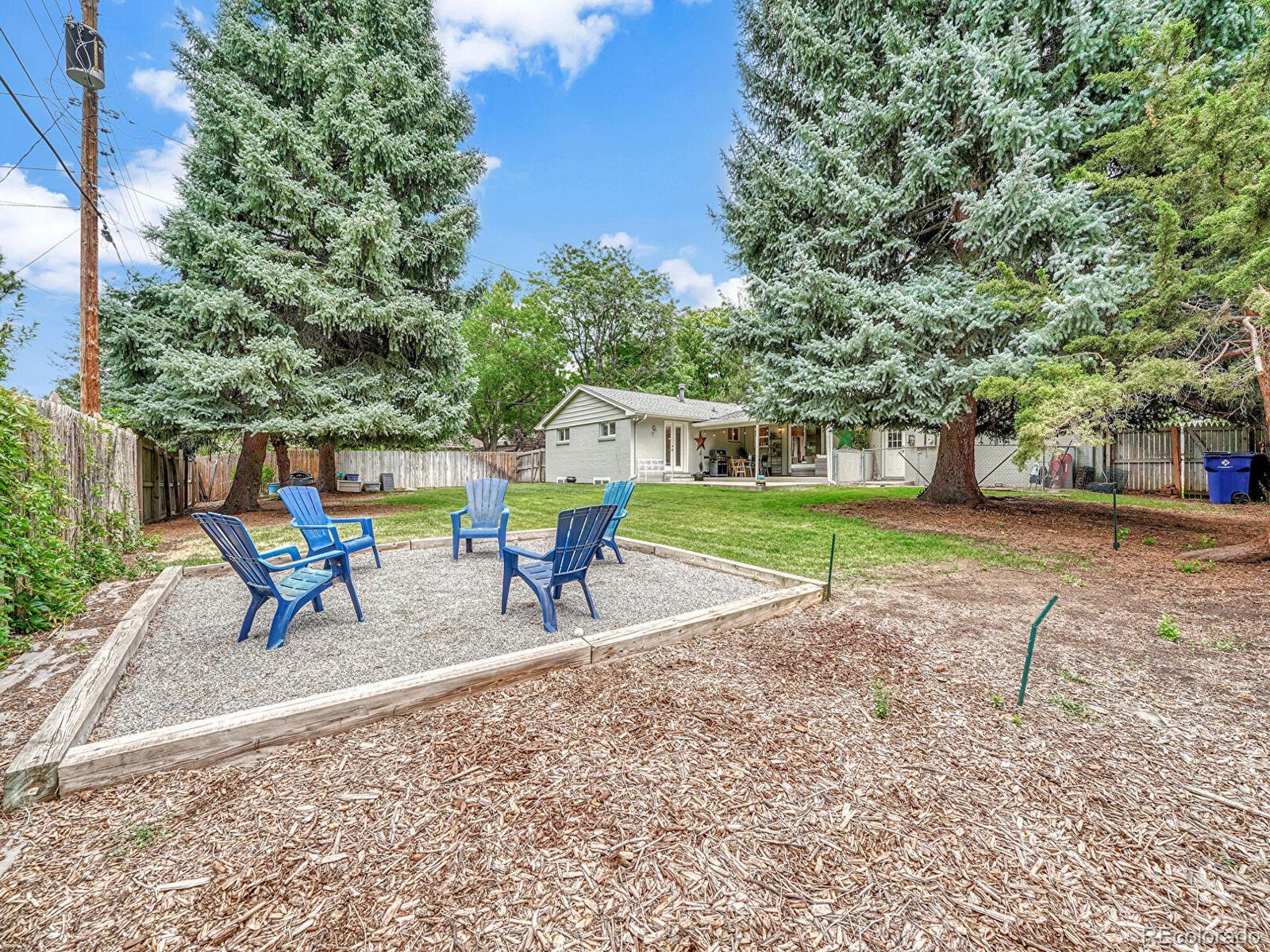 3559 E Easter Avenue