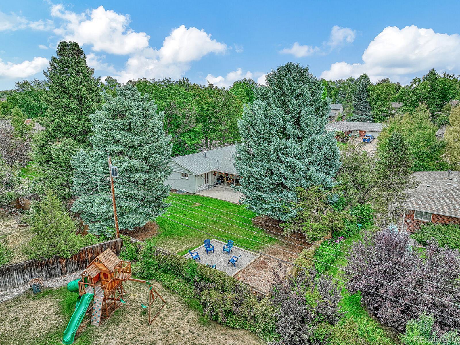3559 E Easter Avenue