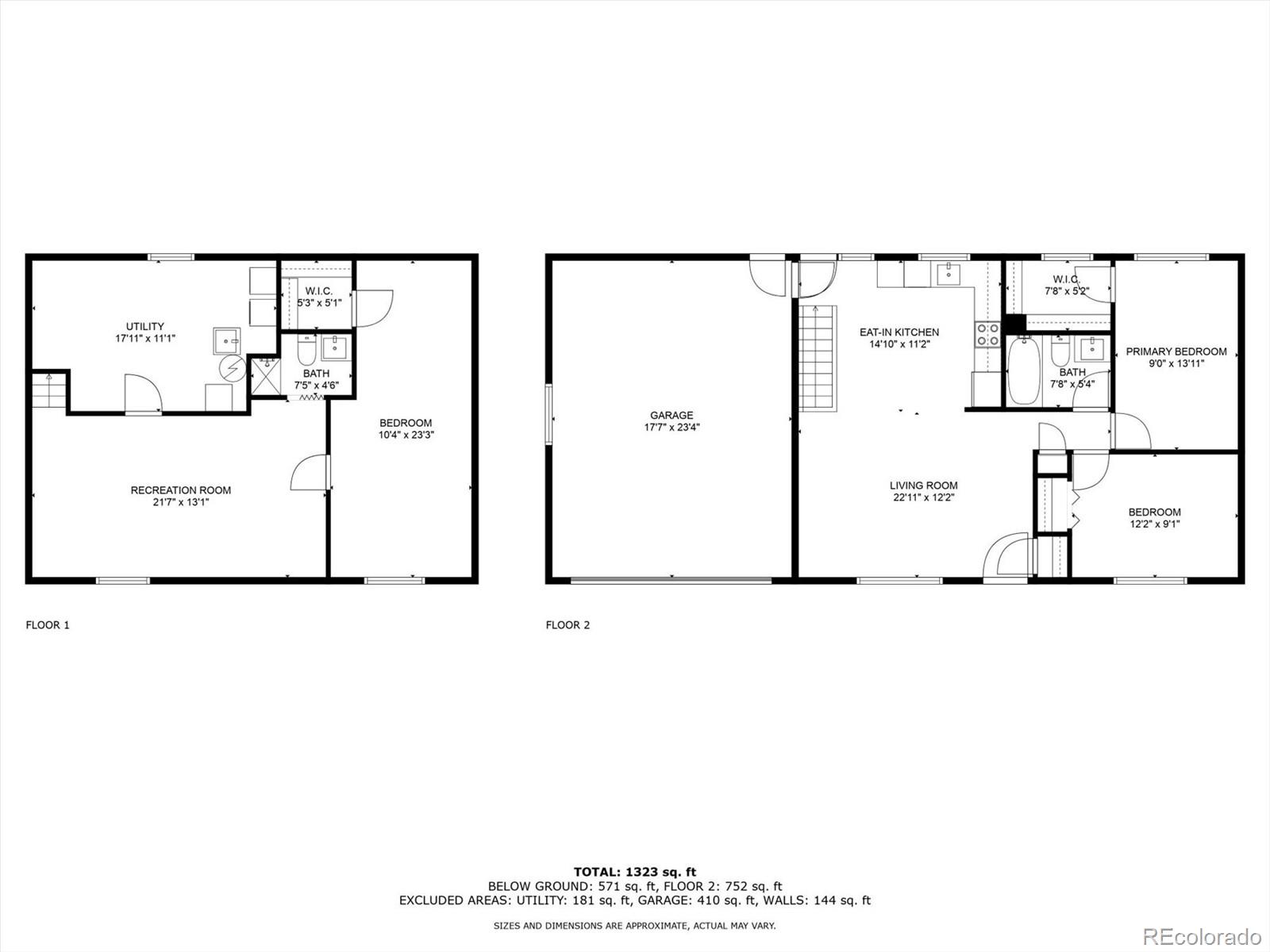 3145 S Idalia Street