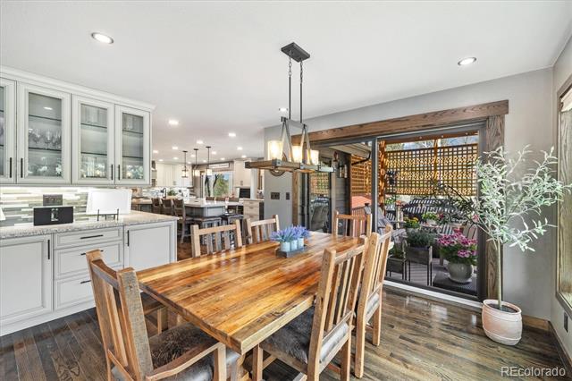 2140 Torrey Pine Drive