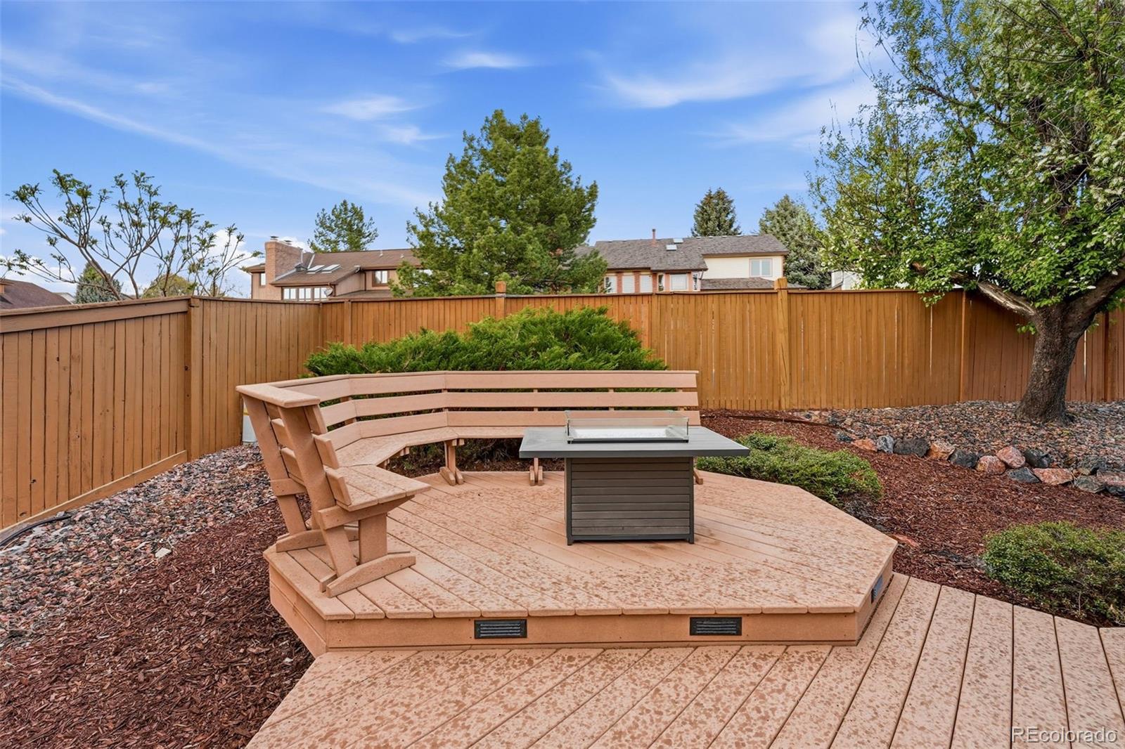 16653 E Powers Place