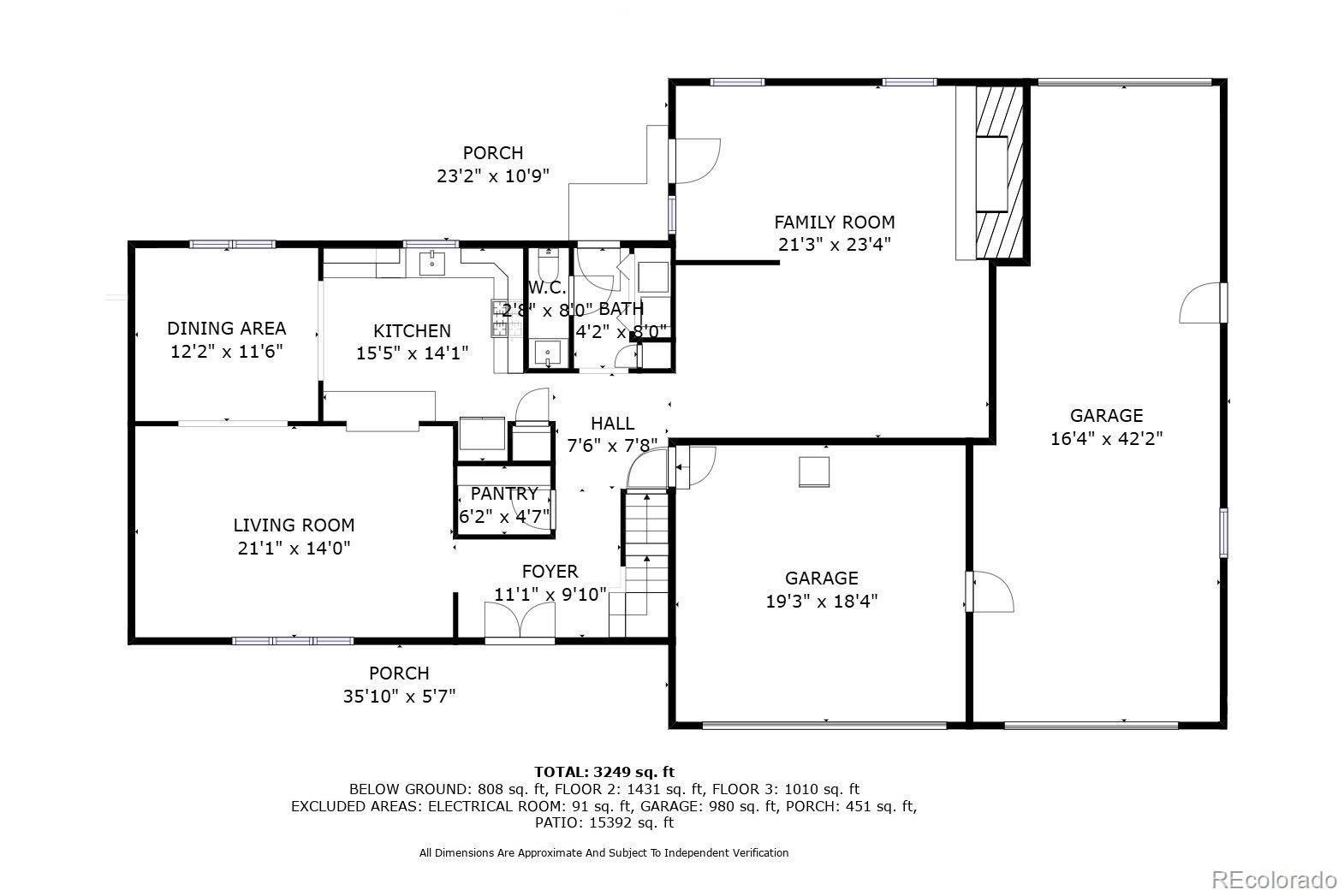 1499 E Panama Drive