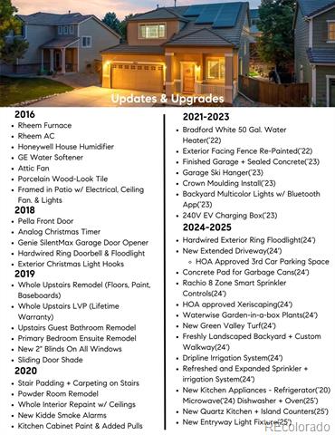 10015 Apollo Bay Way