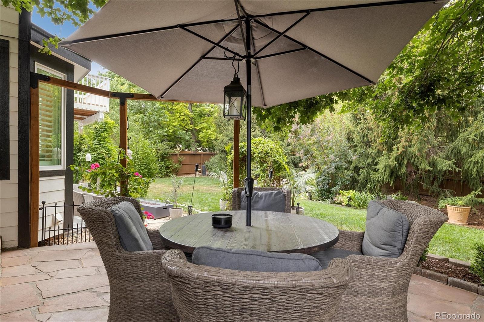 2900 Timberchase Trail