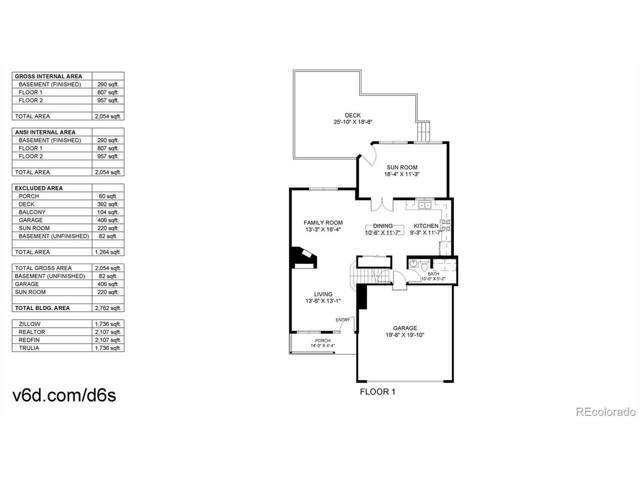 Private Address