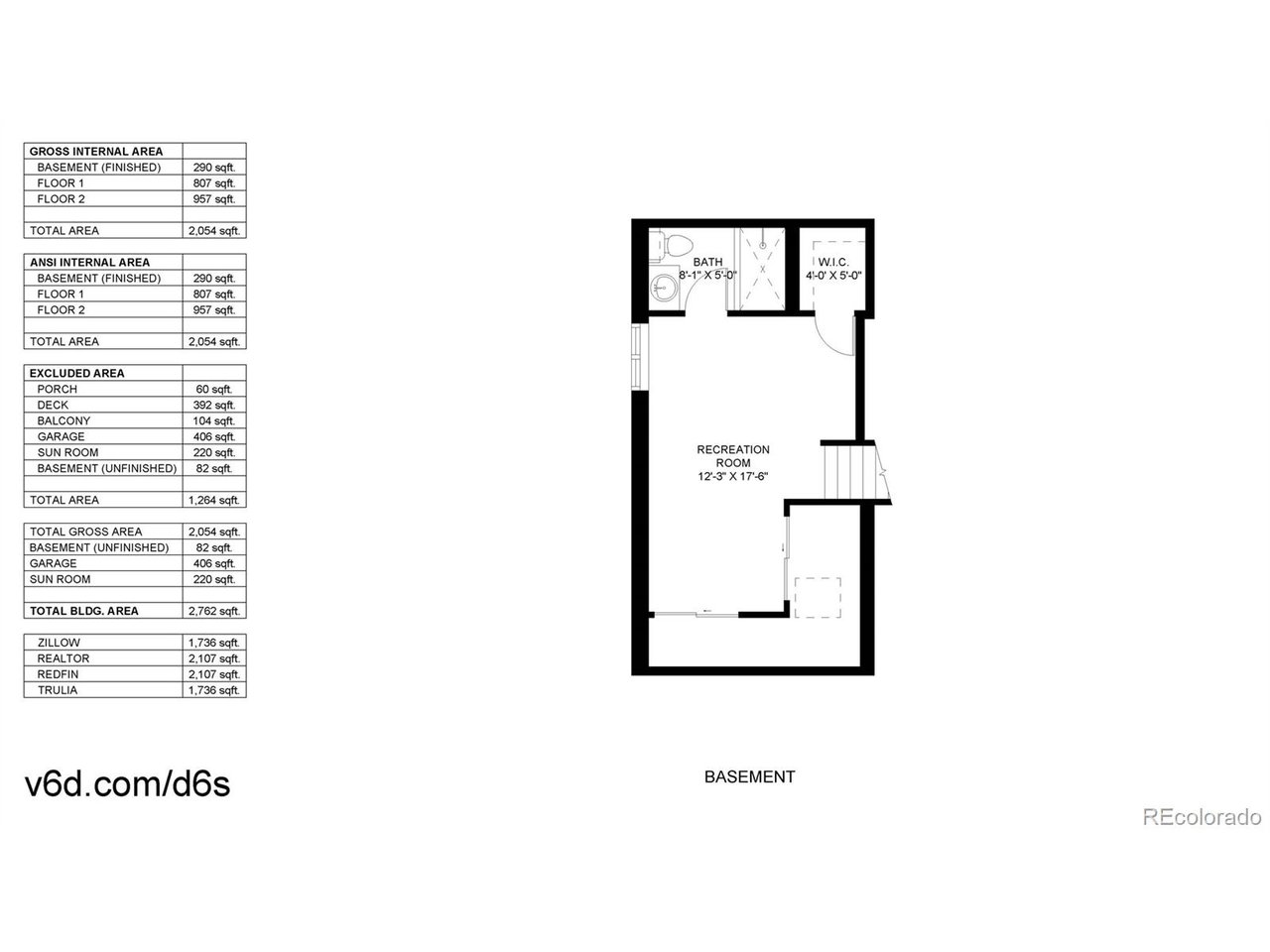 Private Address