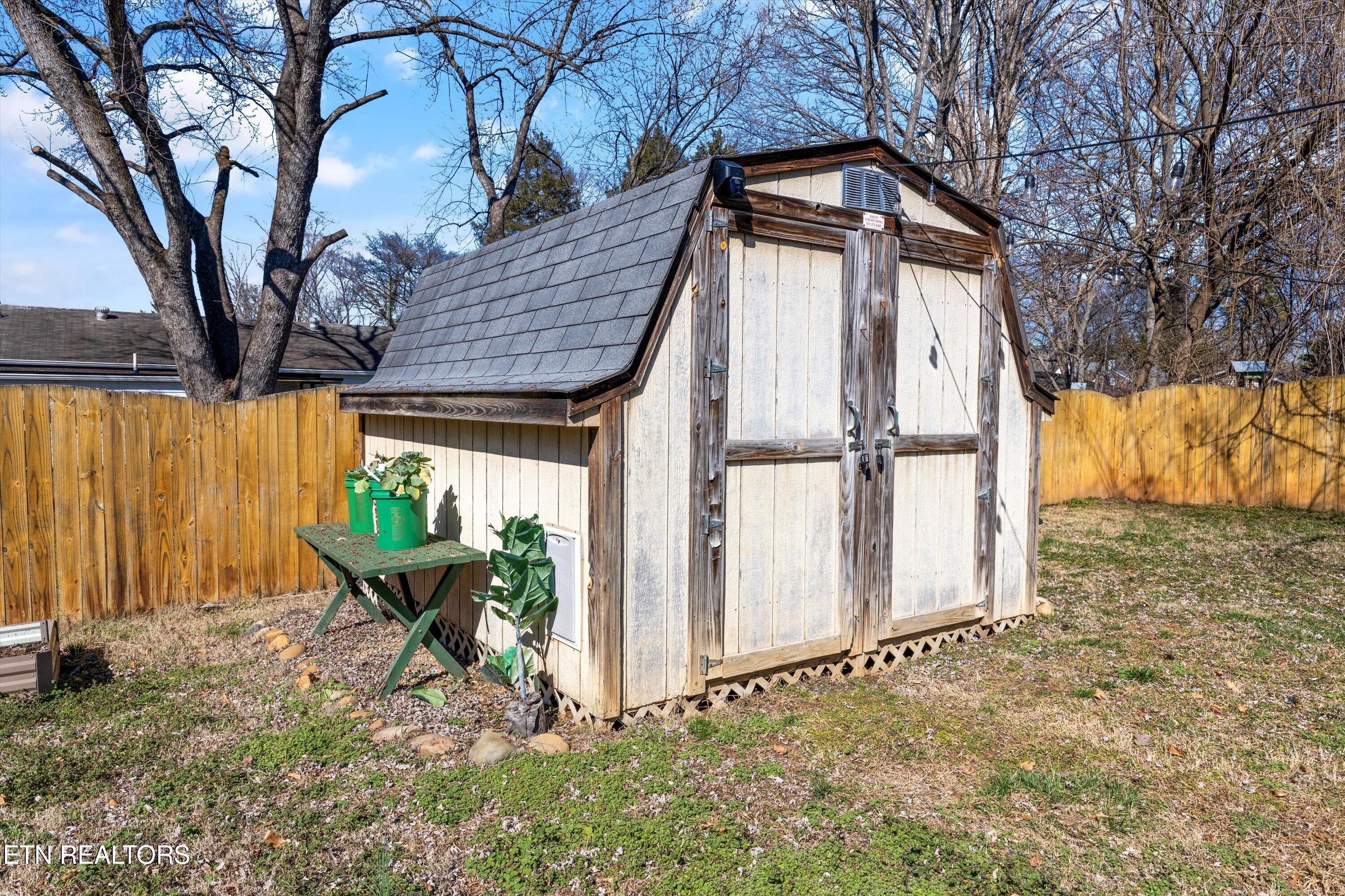 2807 Fairmont Blvd, Knoxville