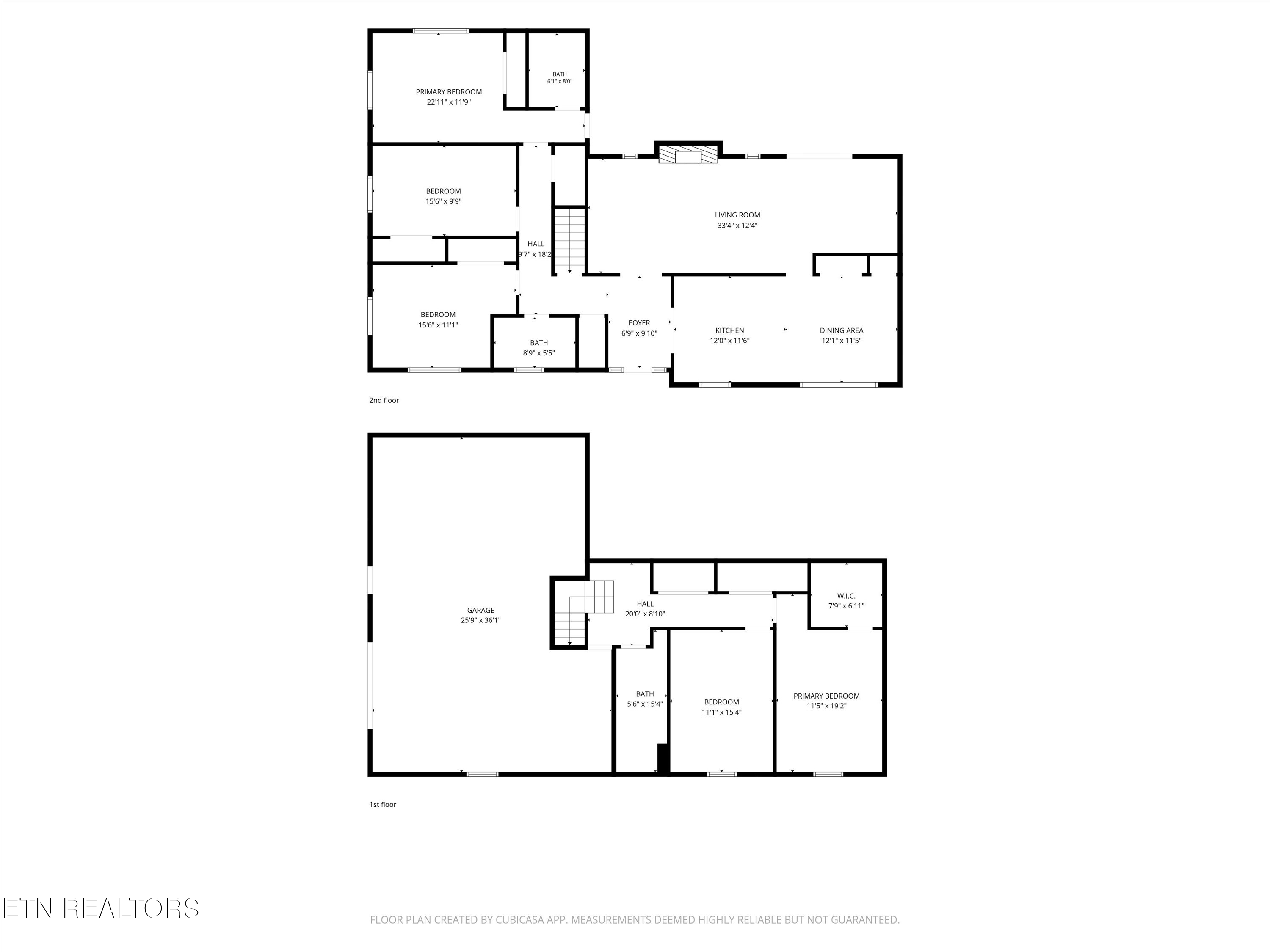 2572 Sevierville Rd