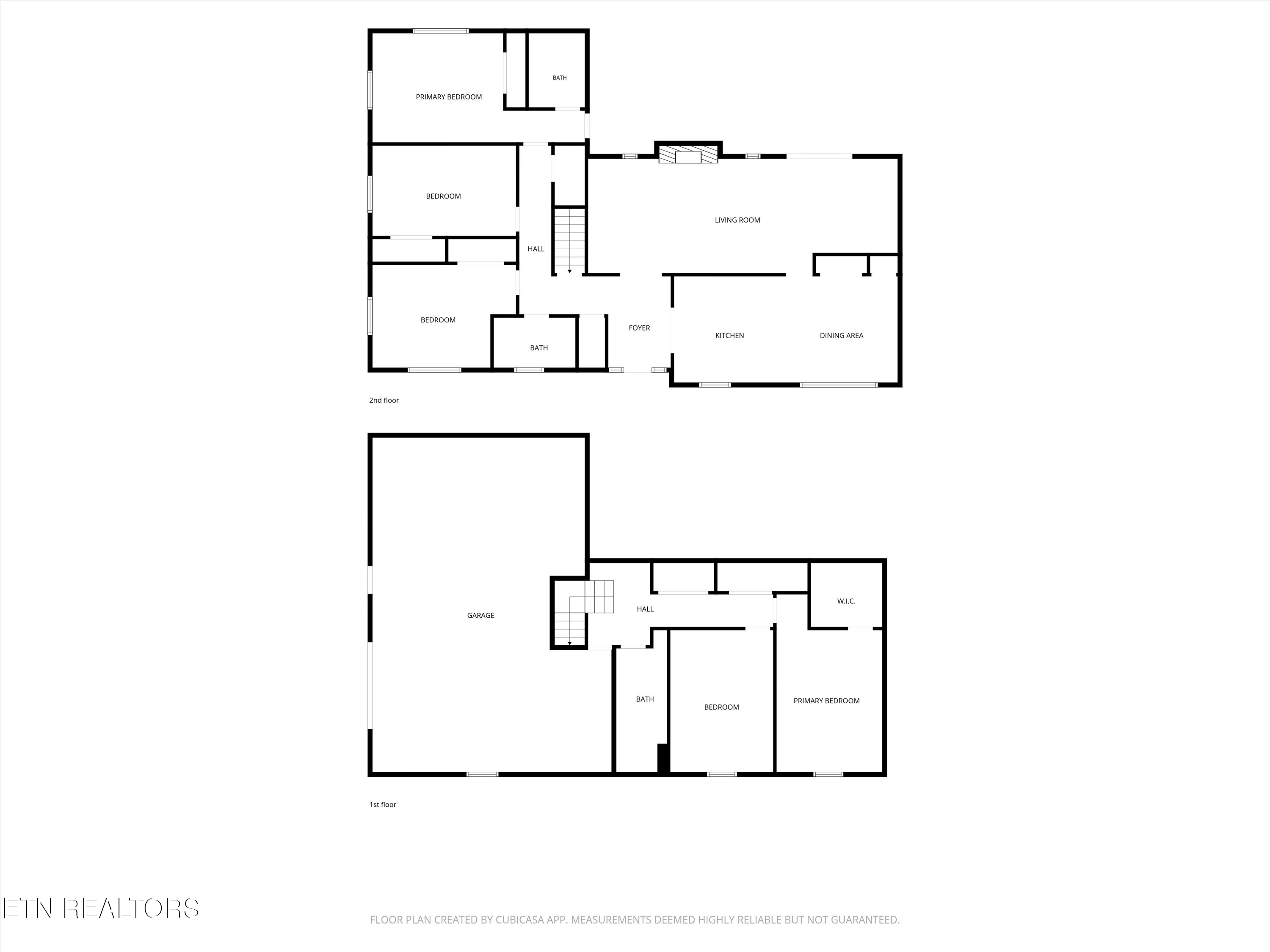 2572 Sevierville Rd