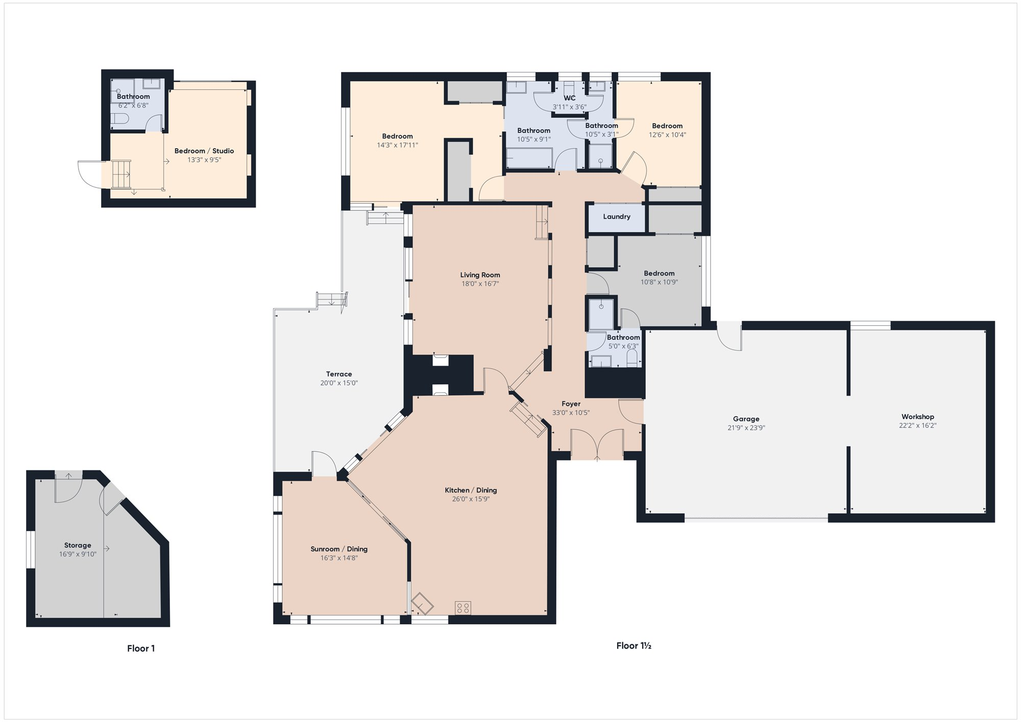 1583 Fickle Hill Road