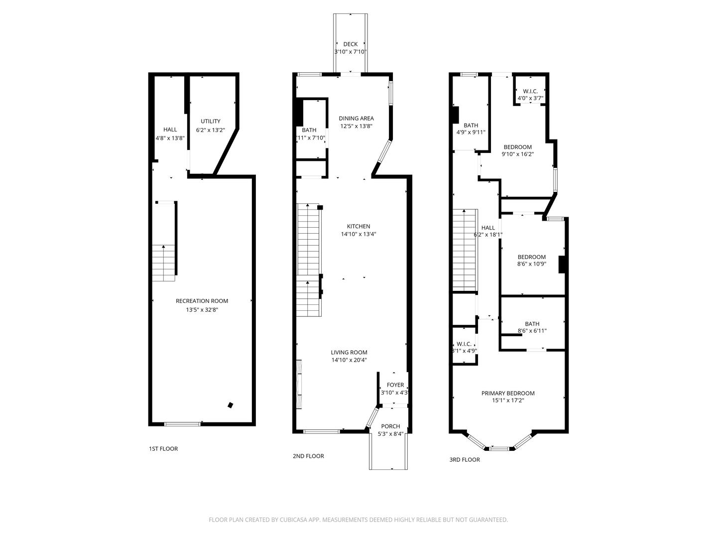 4411 S Calumet Avenue