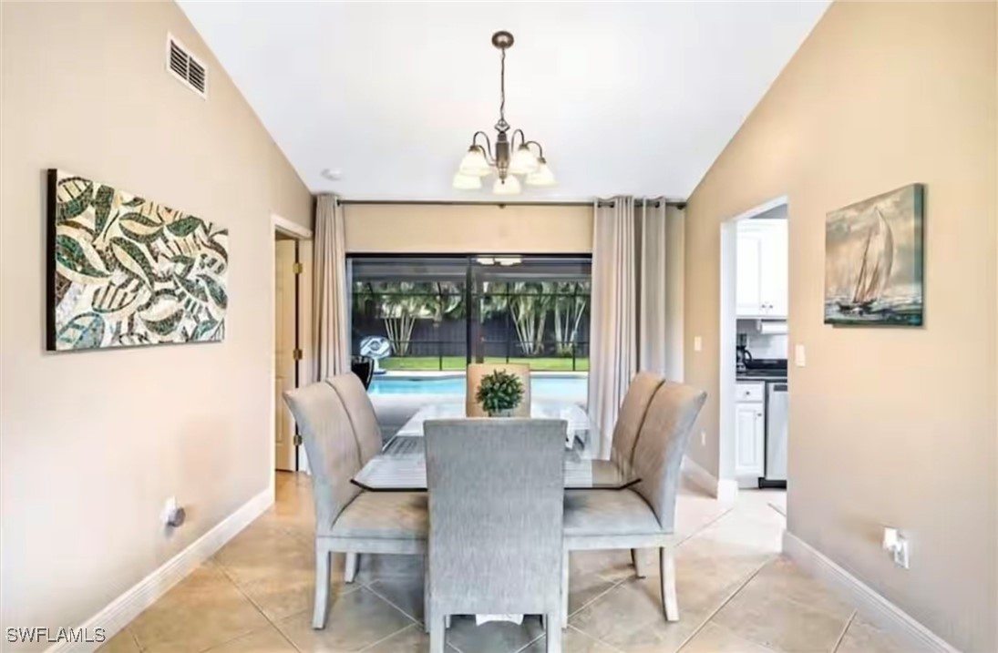 609 SW 32nd TER