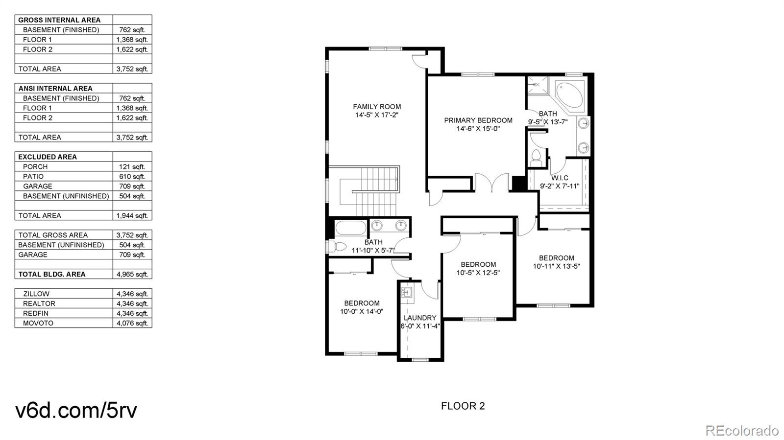 14066 Fillmore Drive