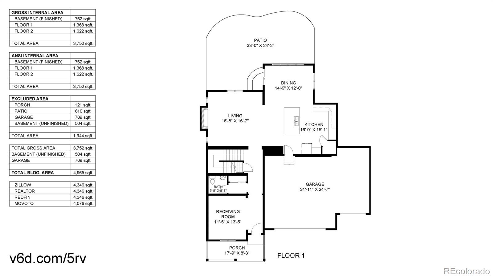 14066 Fillmore Drive