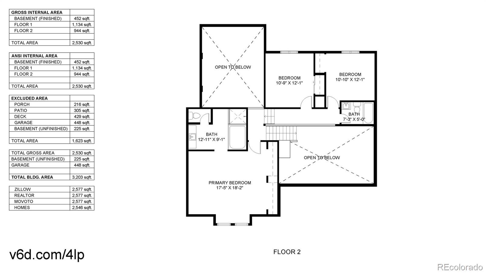 978 E 132nd Drive