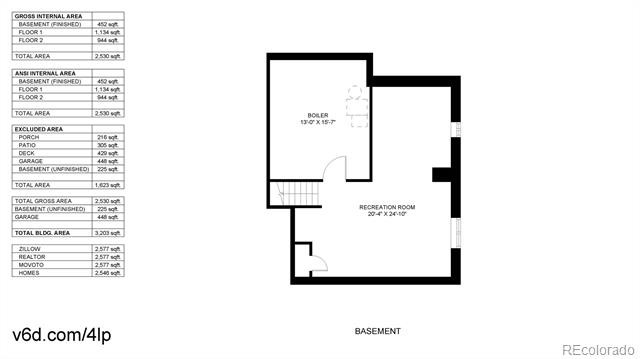 978 E 132nd Drive