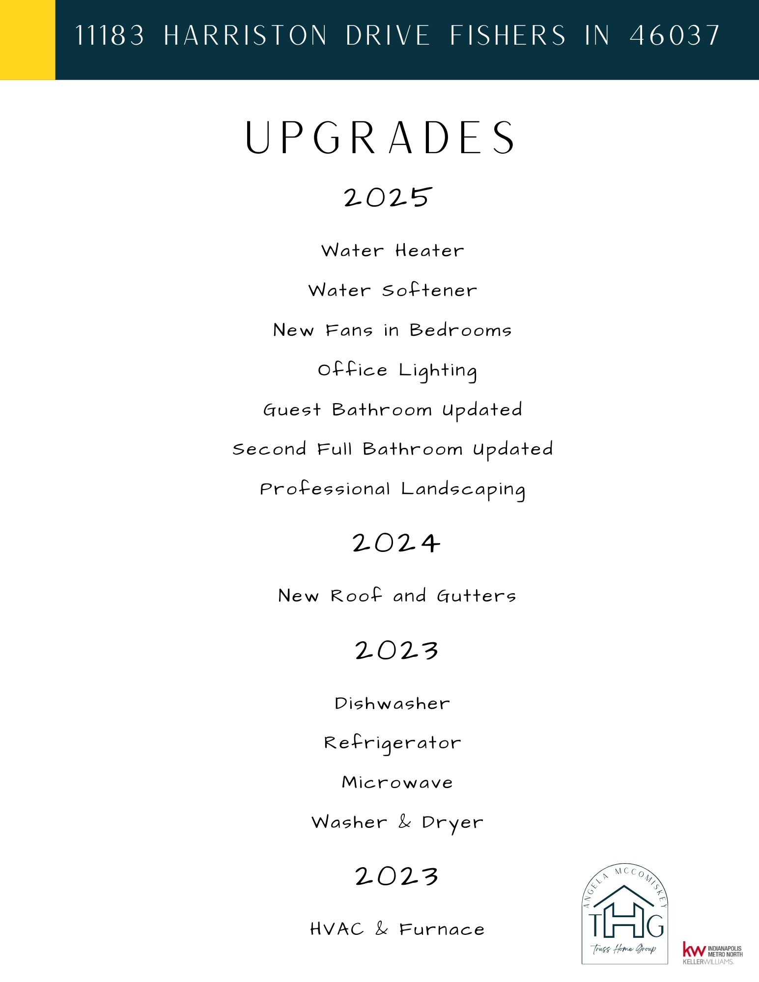 11183 Harriston Drive