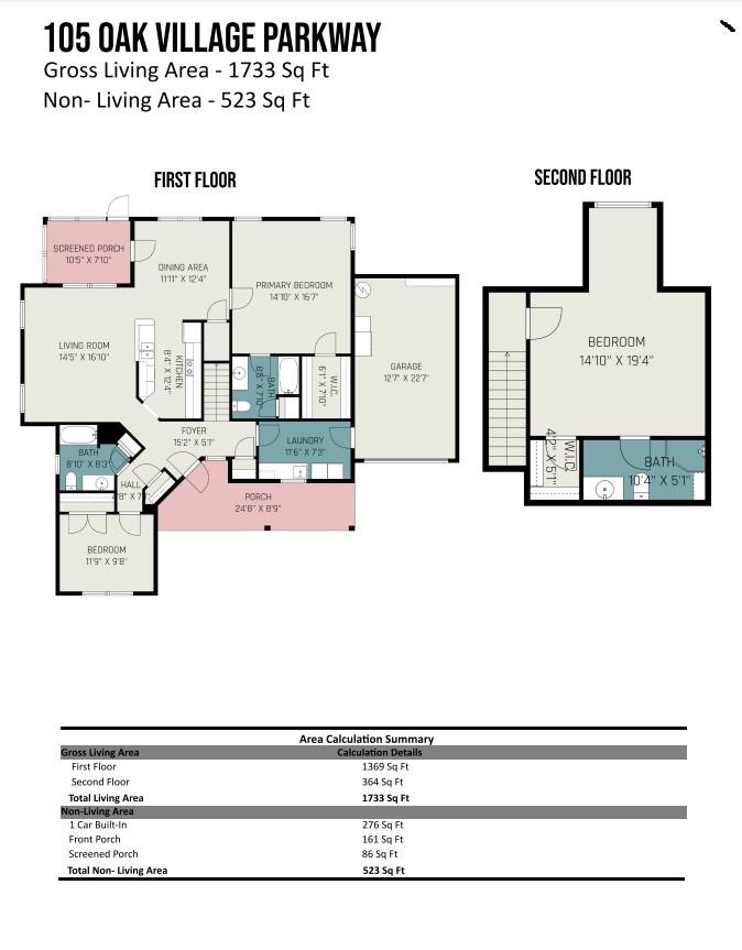 105 Oak Village Parkway