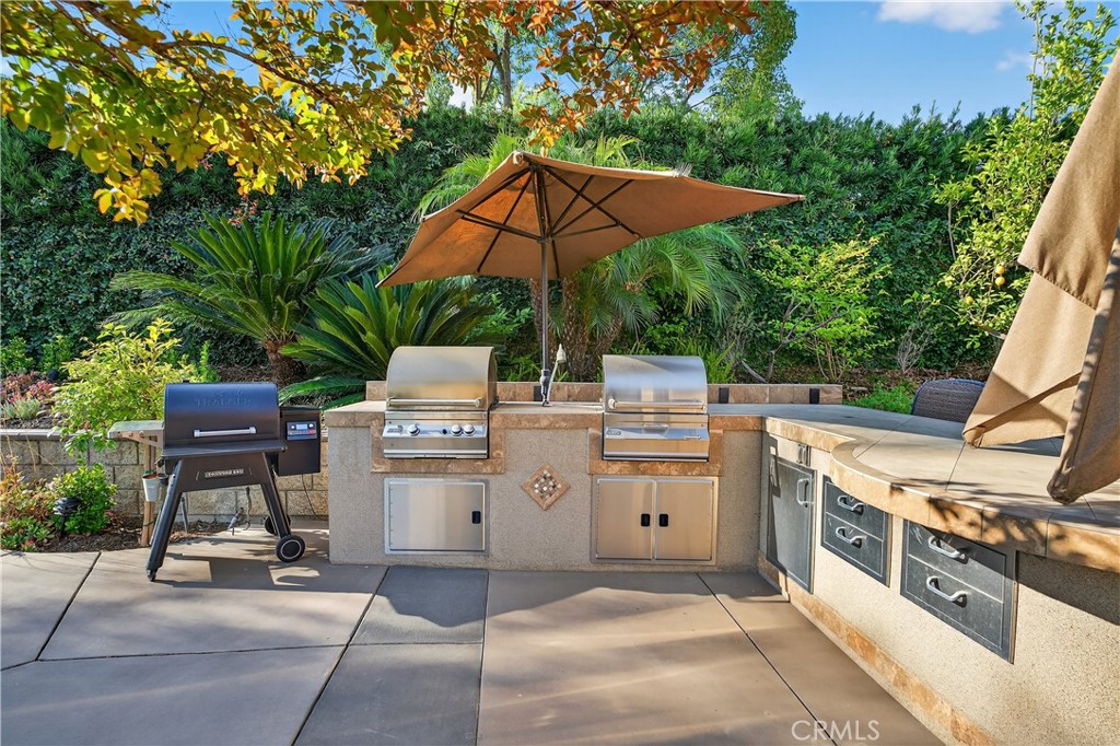 2865 Citrocado Ranch Street