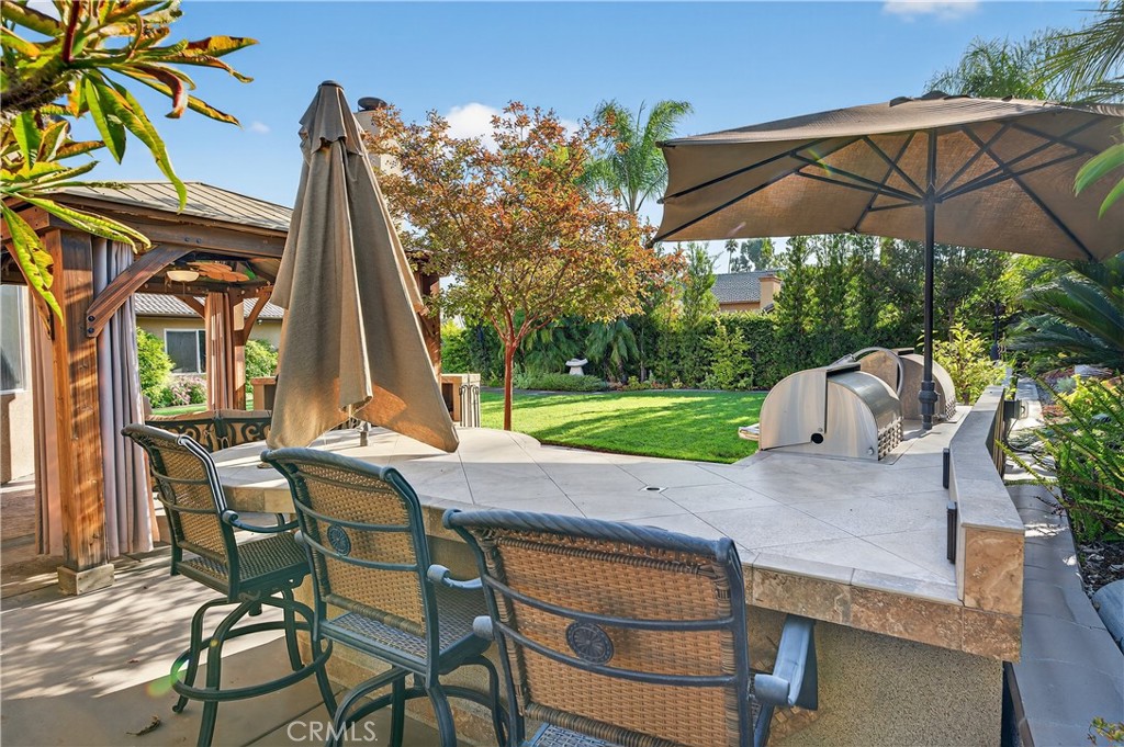 2865 Citrocado Ranch Street