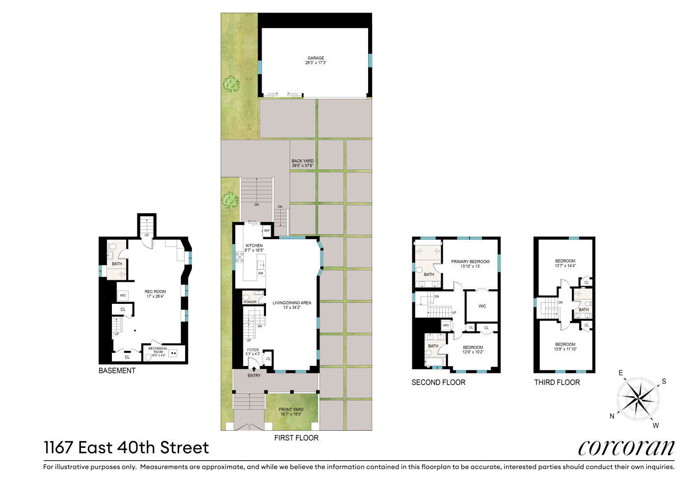 1167 E 40TH Street