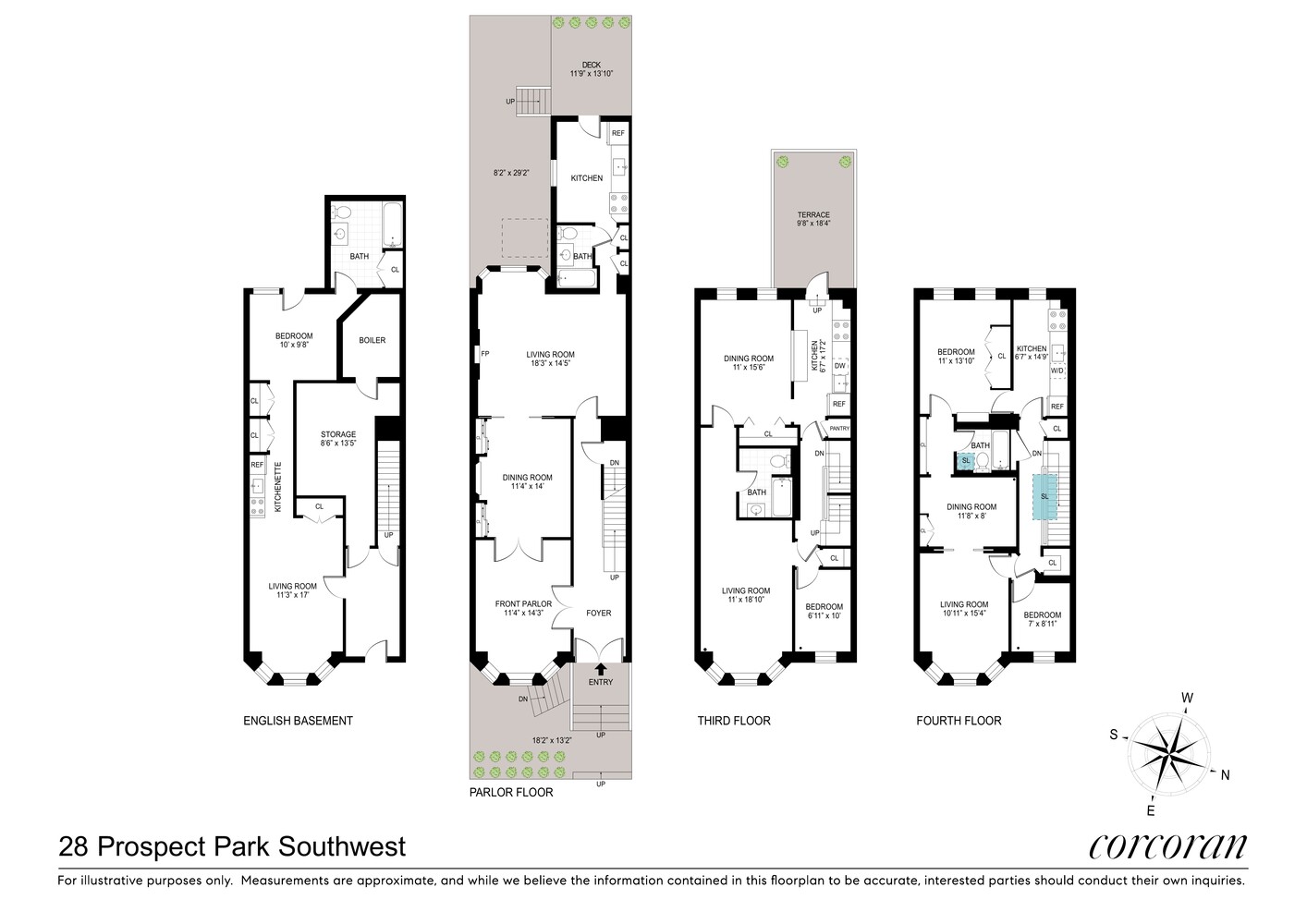 28 PROSPECT Park SW
