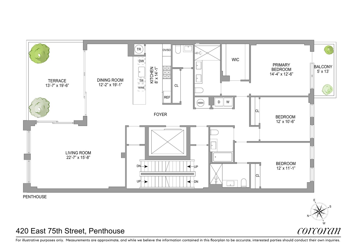 420 E 75TH Street PH