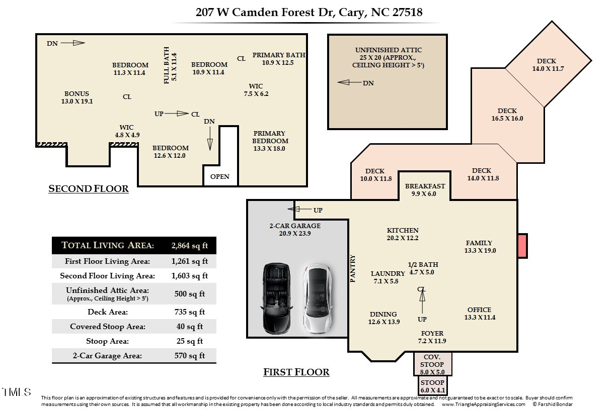 207 W Camden Forest Drive