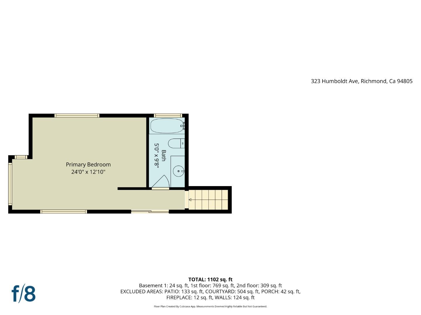 323 Humboldt Street