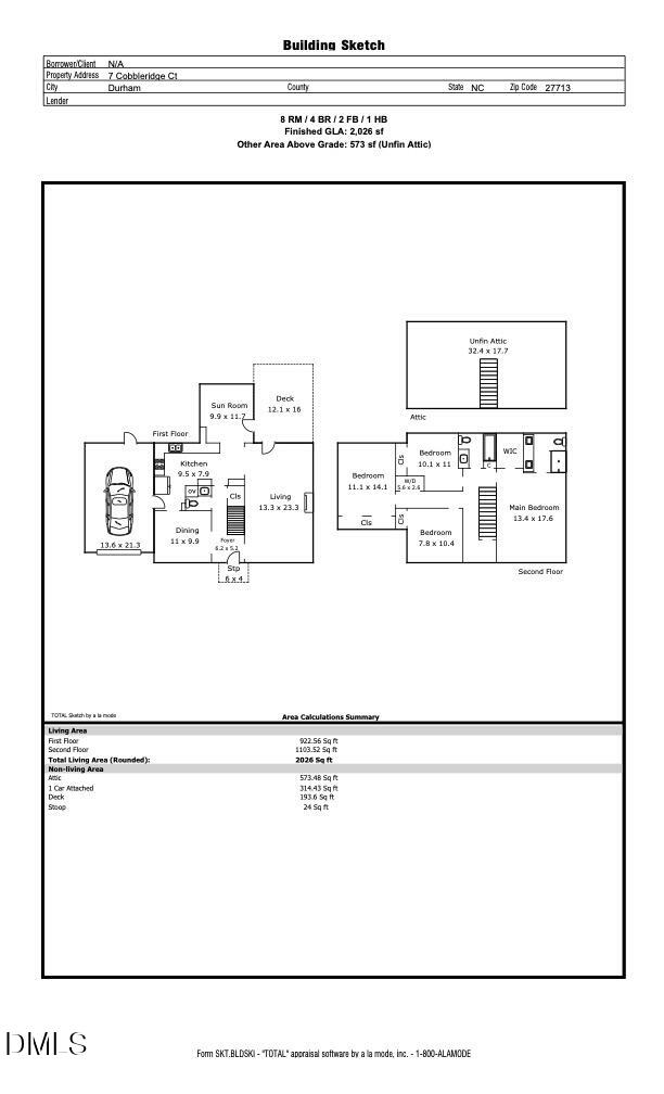 7 Cobbleridge Court