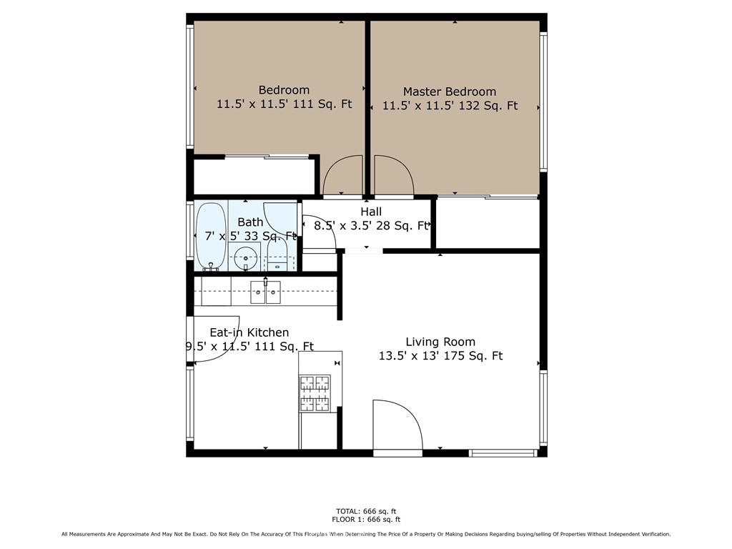 1406 17th Street