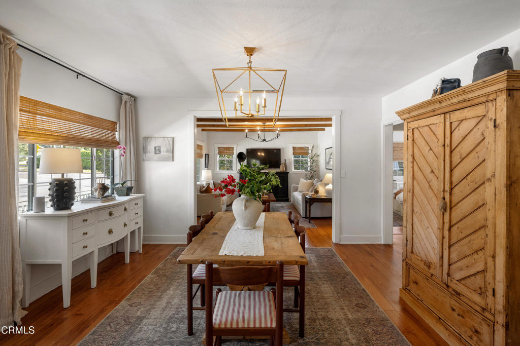 640 E Rio Grande Street