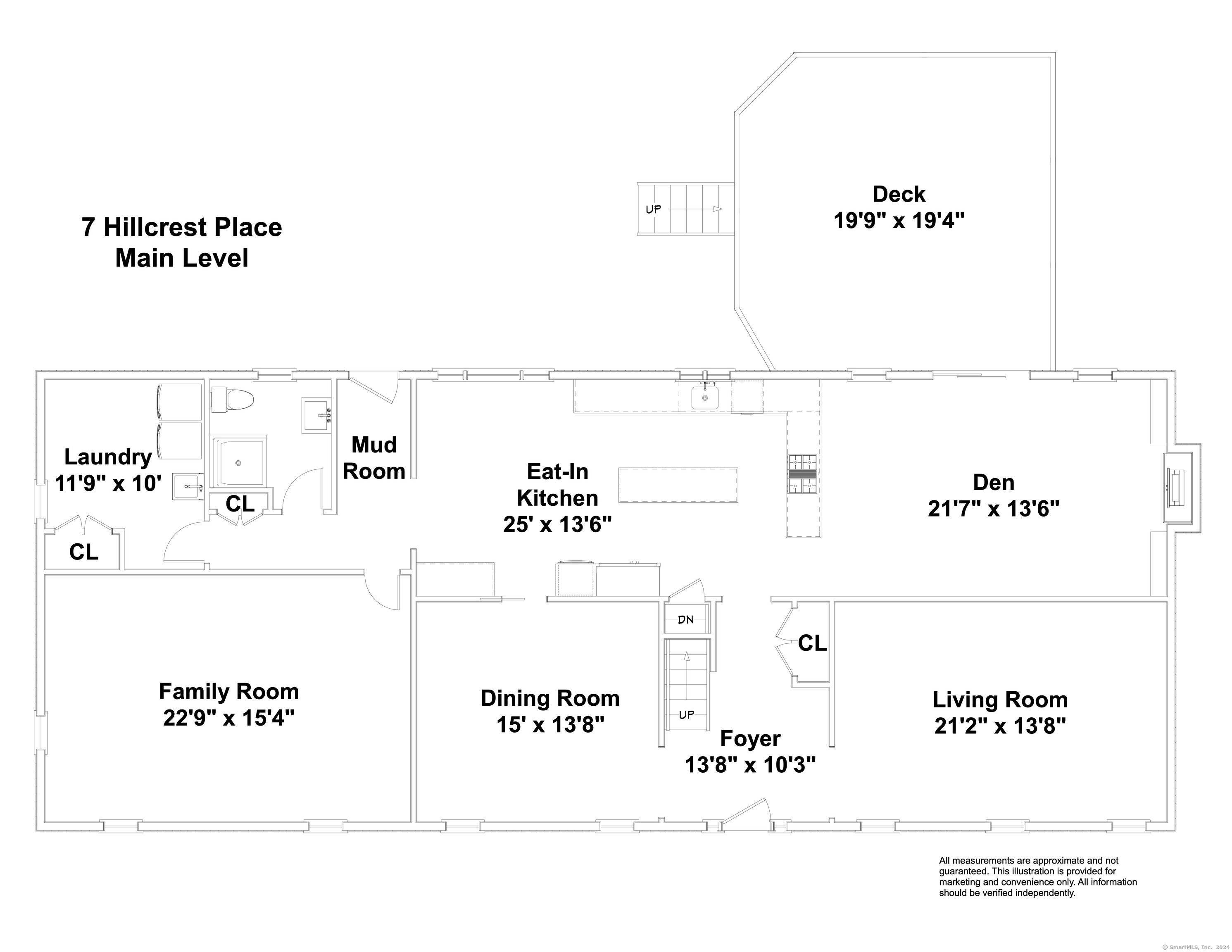 7 Hillcrest Place