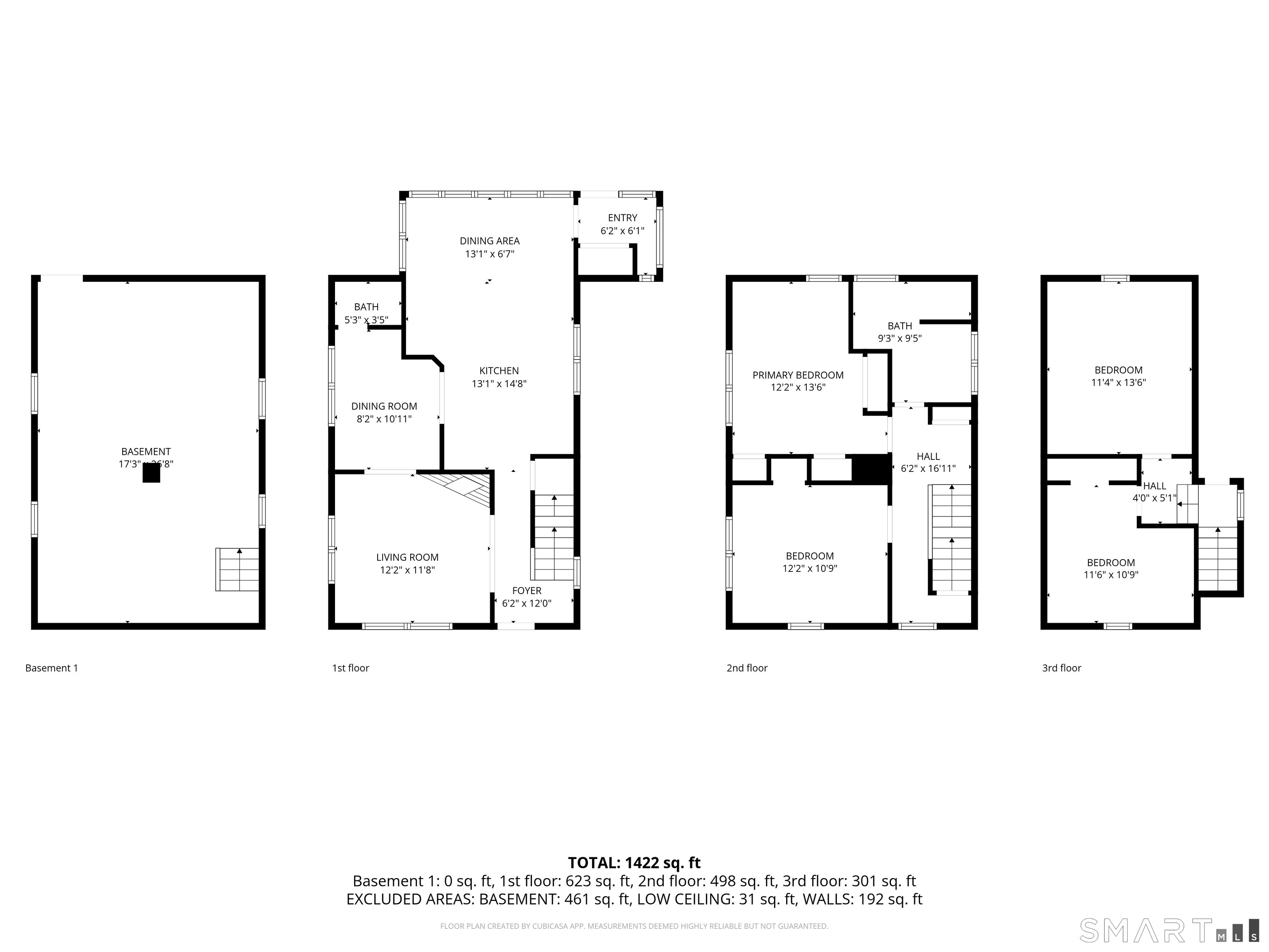 1 Overlook Avenue