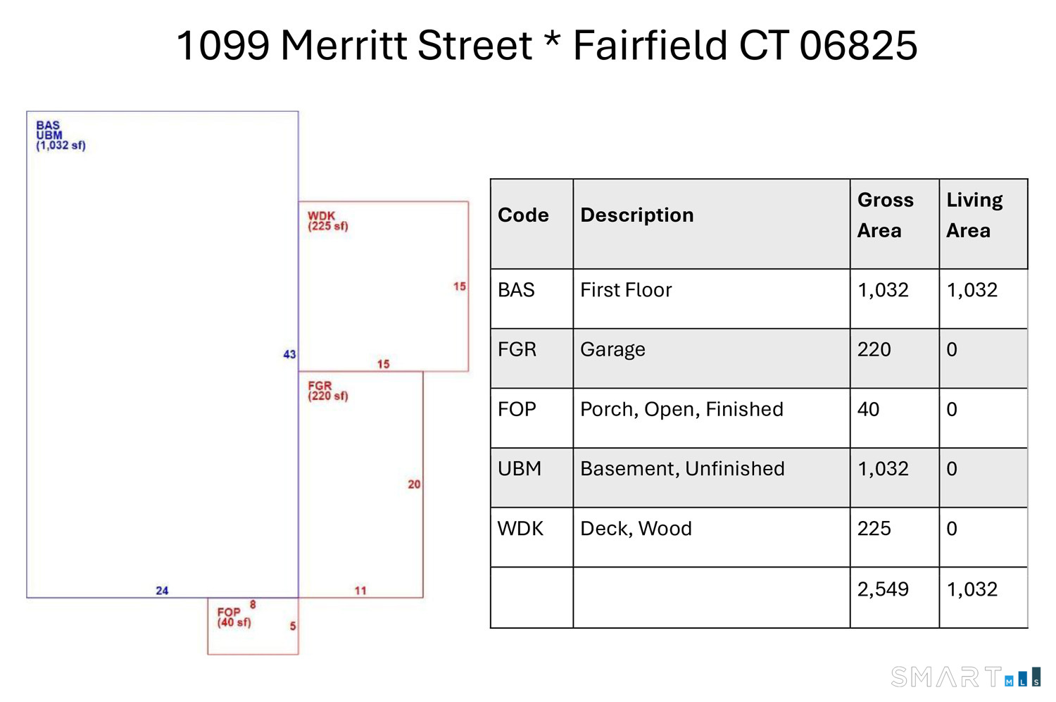 1099 Merritt Street