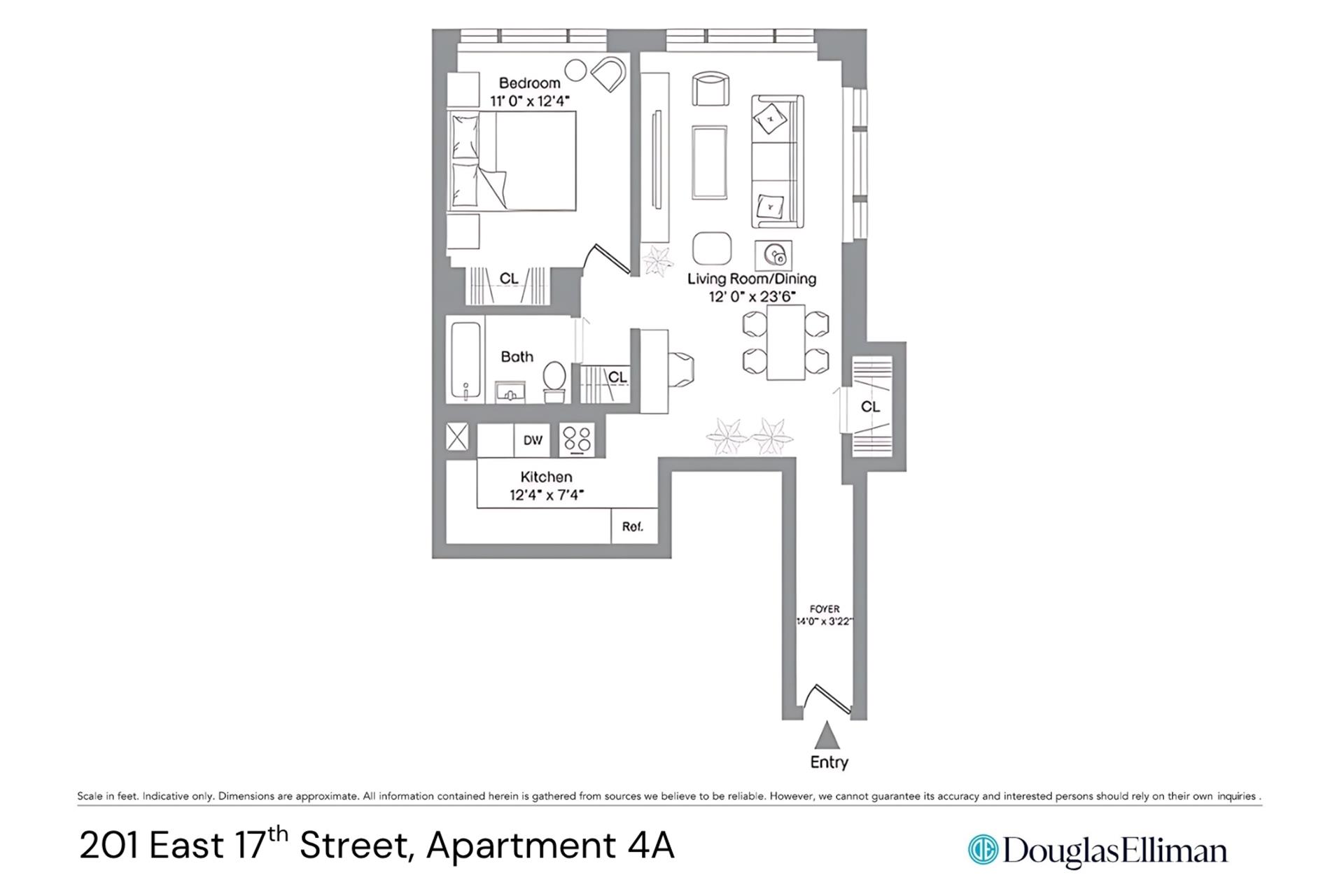 201 E 17TH Street 4A