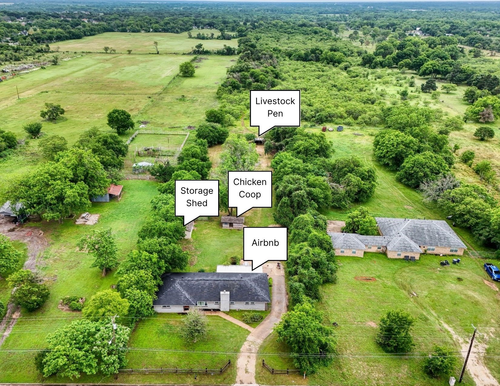 3601 Orchard Lane