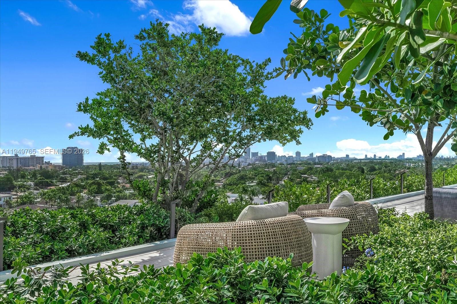 9201 E Bay Harbor Dr Unit: UPH02