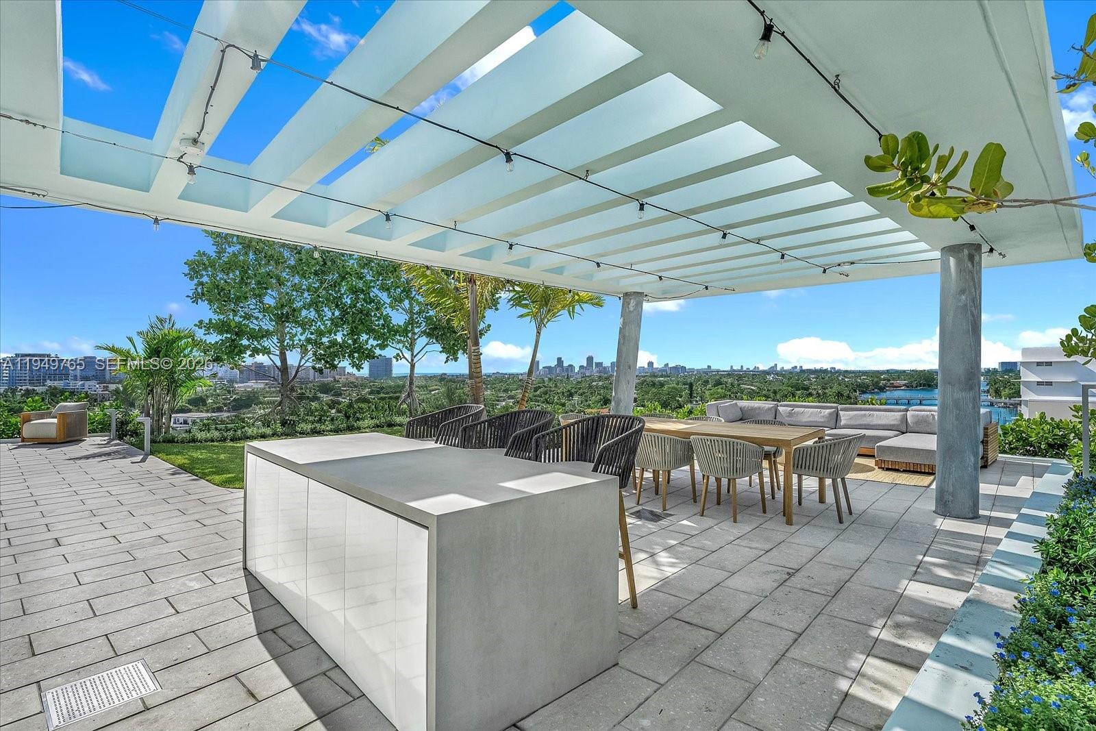 9201 E Bay Harbor Dr Unit: UPH02