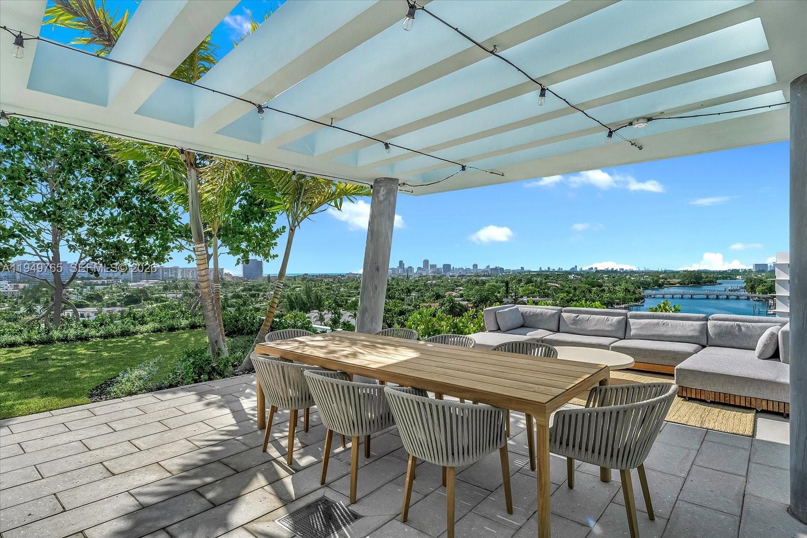 9201 E Bay Harbor Dr Unit: UPH02