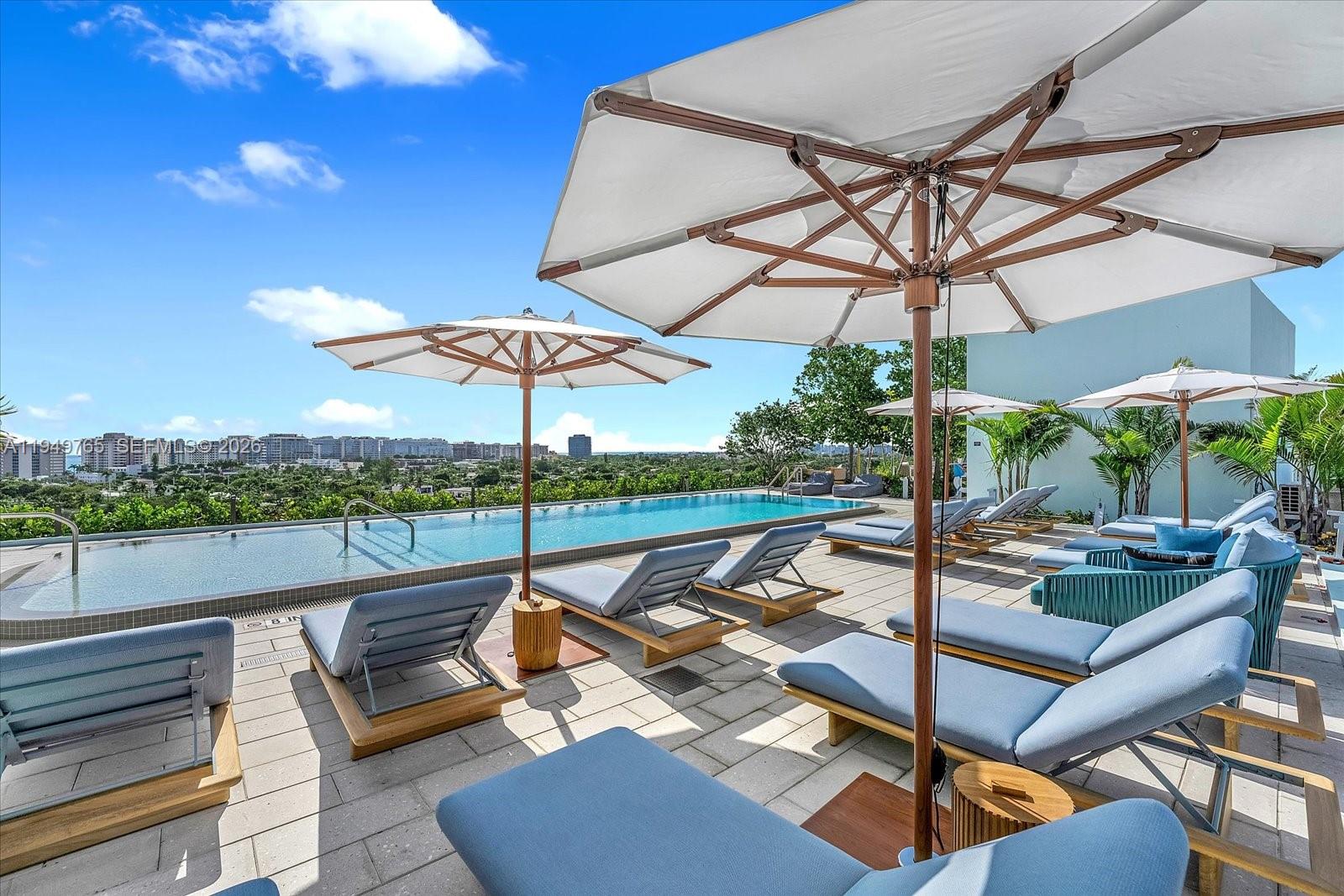 9201 E Bay Harbor Dr Unit: UPH02