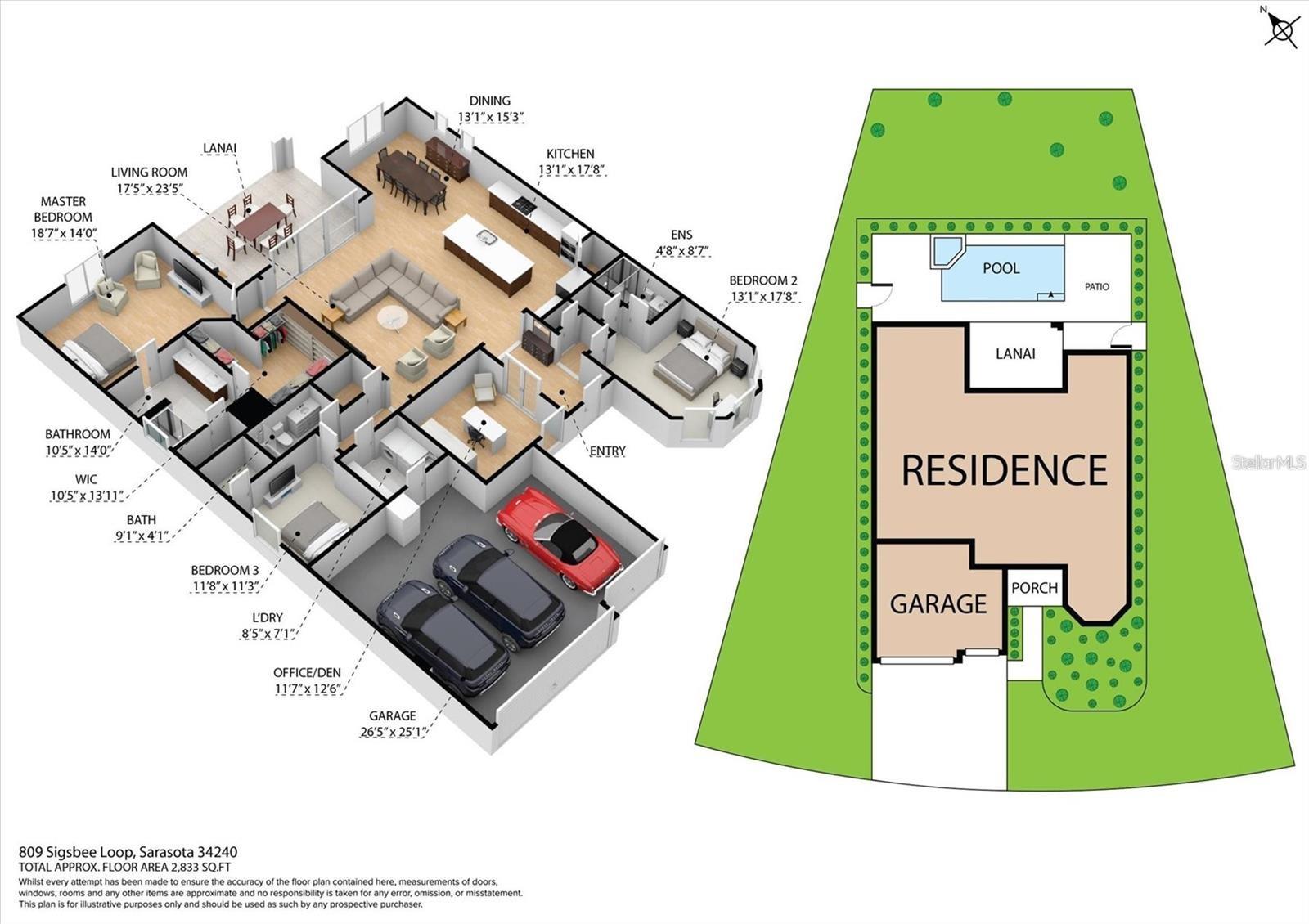 809 SIGSBEE LOOP