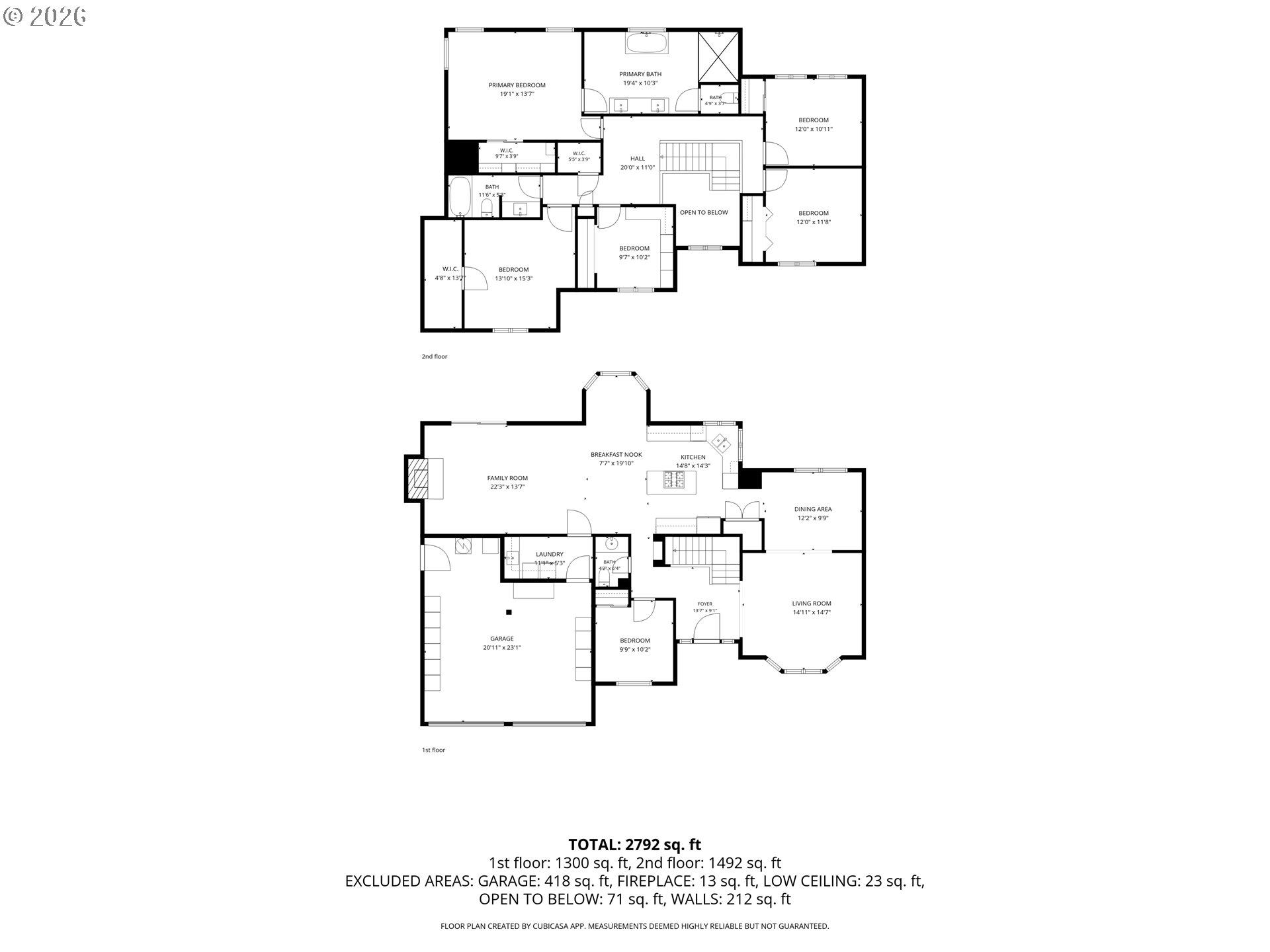 12660 SW SNOW BRUSH CT