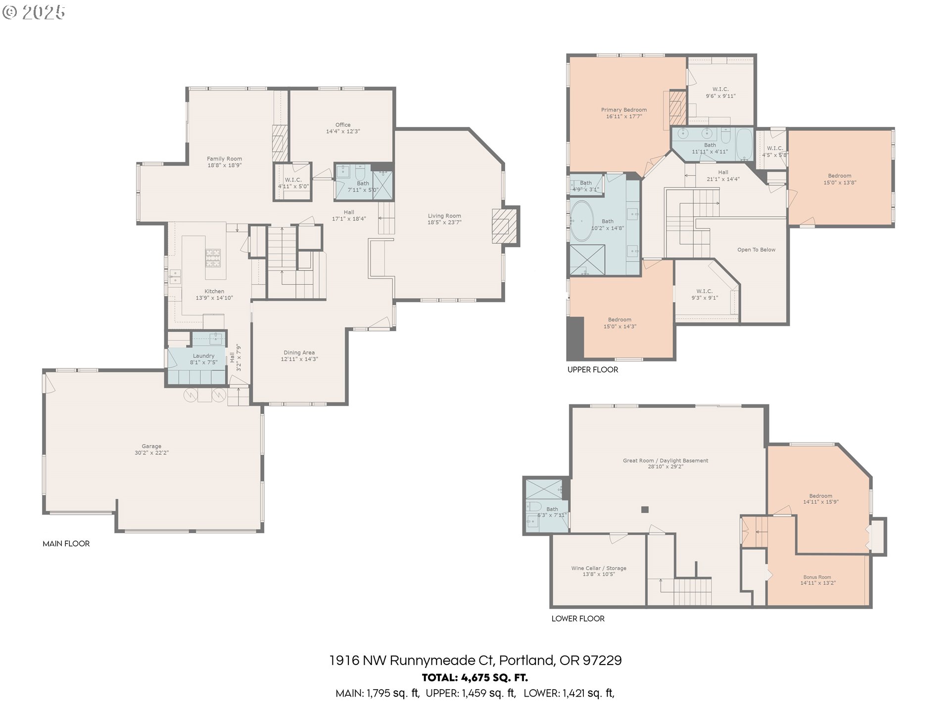 1916 NW RUNNYMEADE CT