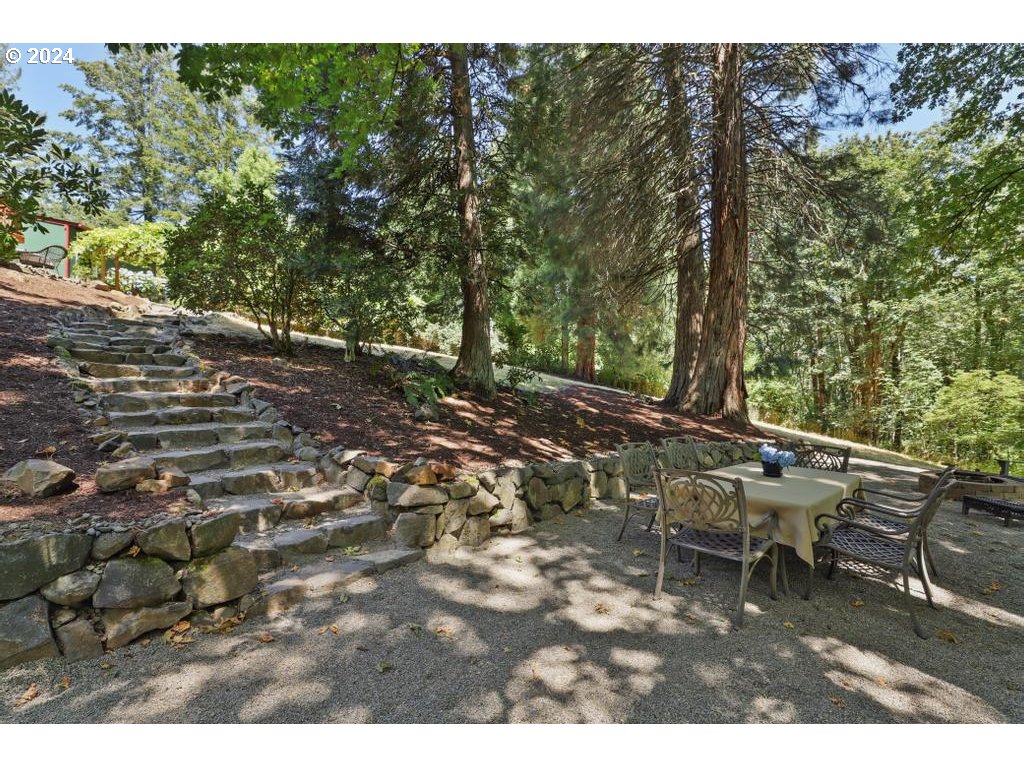 7530 NW SKYLINE BLVD