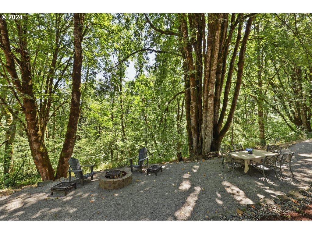 7530 NW SKYLINE BLVD