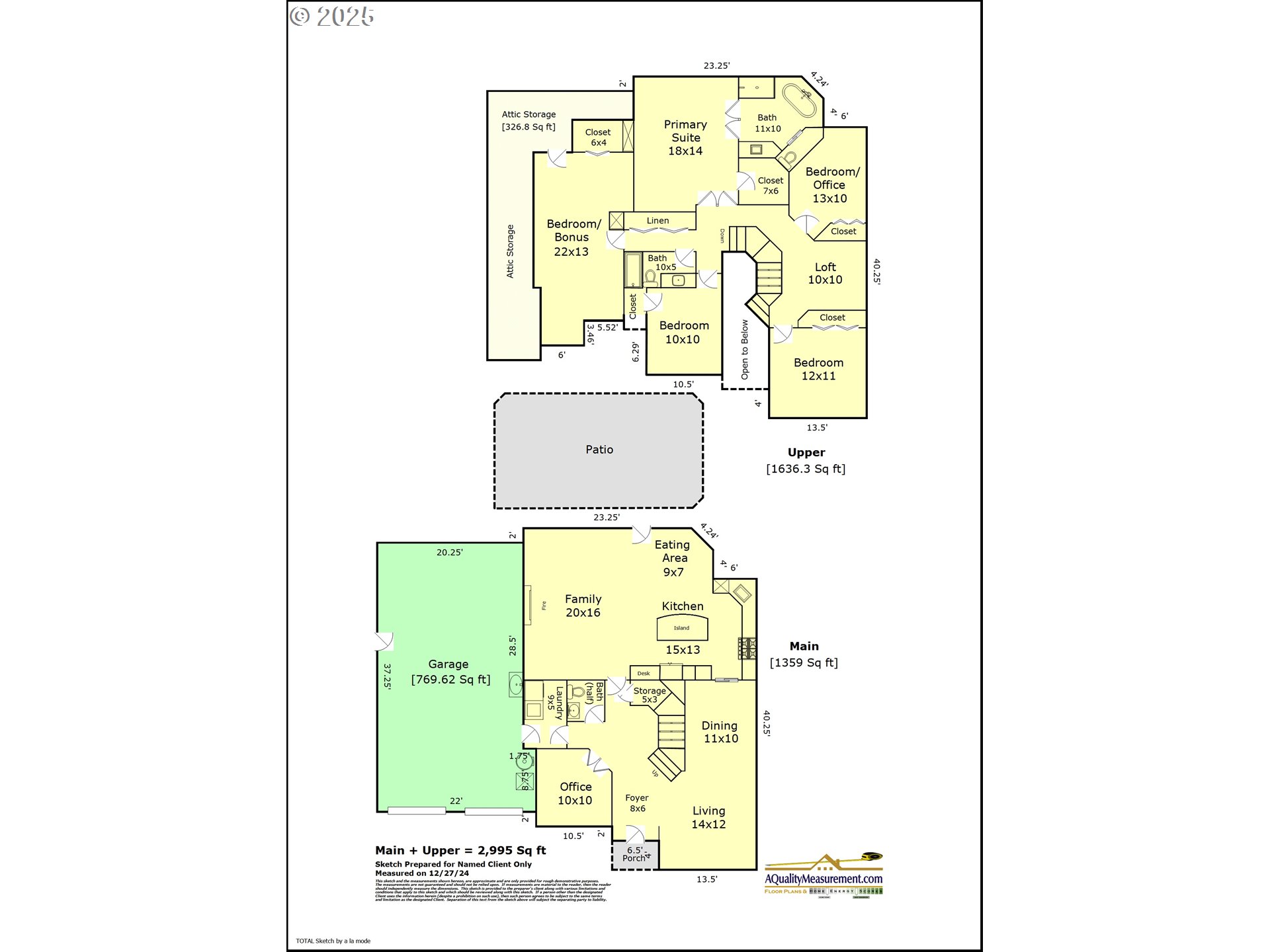 15252 NW EUGENE LN